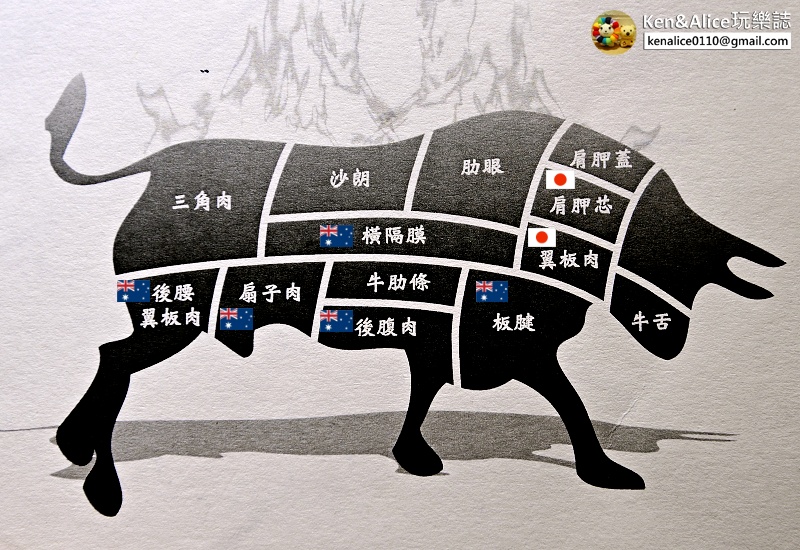 東區美食-上吉燒肉(和牛燒烤)21