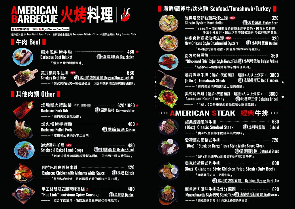 東區美食-ABV美式餐酒館菜單