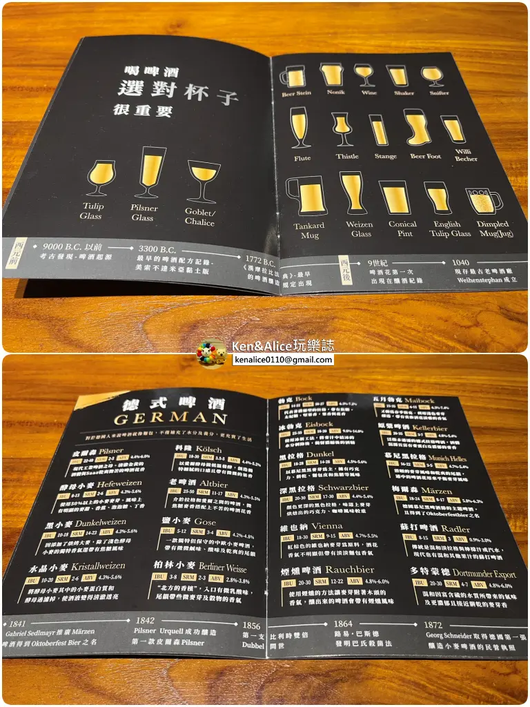 板橋美食-ABV閣樓餐酒館-台北景觀餐廳