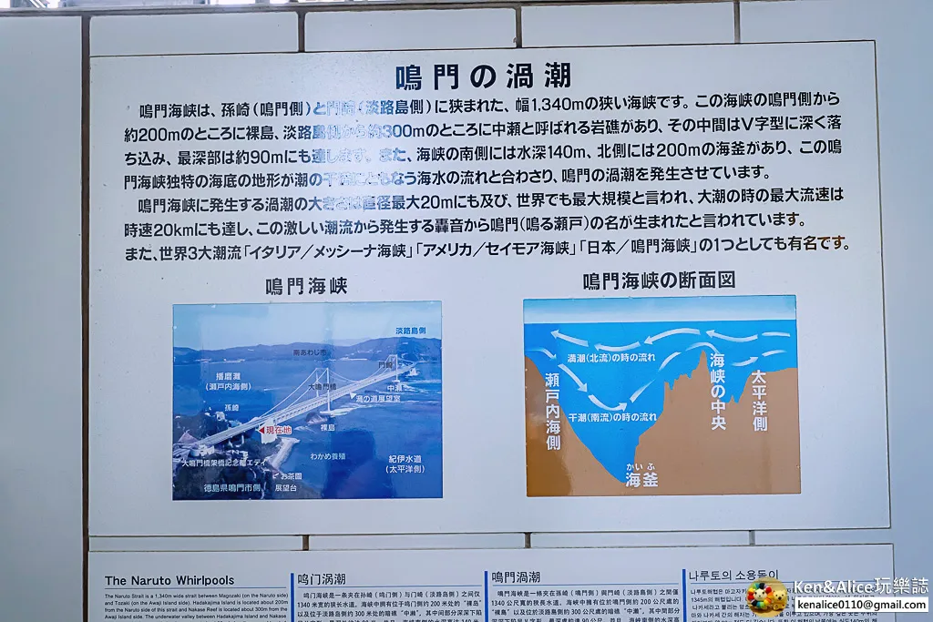 德島景點-鳴門-渦之道
